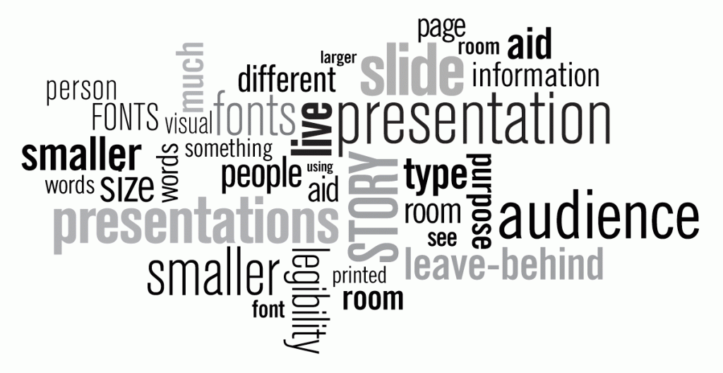 presentation is another word for